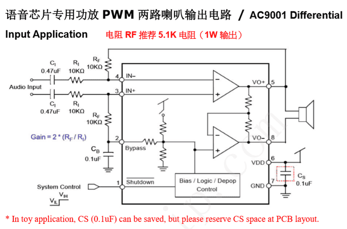 語音芯片專用功放PWM兩路喇叭輸出電路 / AC9001 Differential Input Application 電阻RF推薦5.1K電阻(1W輸出)