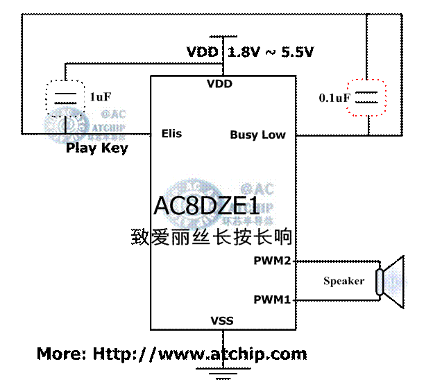 上電長按長響的致愛麗絲按鍵觸發(fā)直推喇叭模式PWM