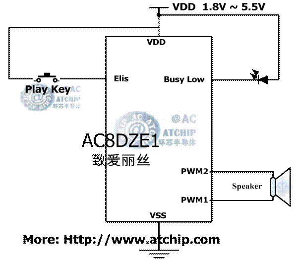 致愛麗絲For Elise簡單應用電路