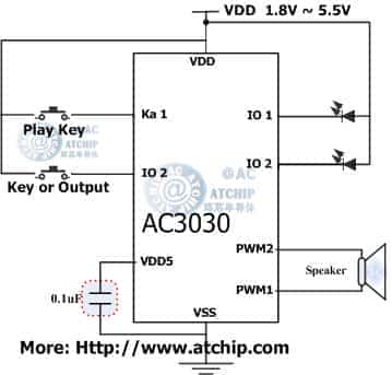 AC5080 Application Circuit 簡(jiǎn)單應(yīng)用電路接線(xiàn)方法