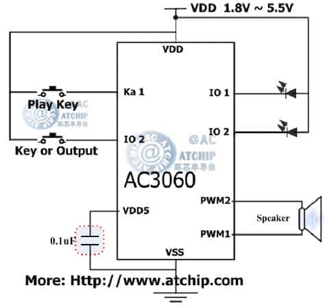AC3060 Application Circuit 簡單應用電路接線方法
