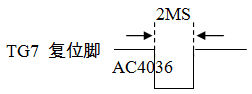 MCU Seriel Mode Reset Pin 單片機(jī)2線串行模式復(fù)位腳信號(hào)模擬圖