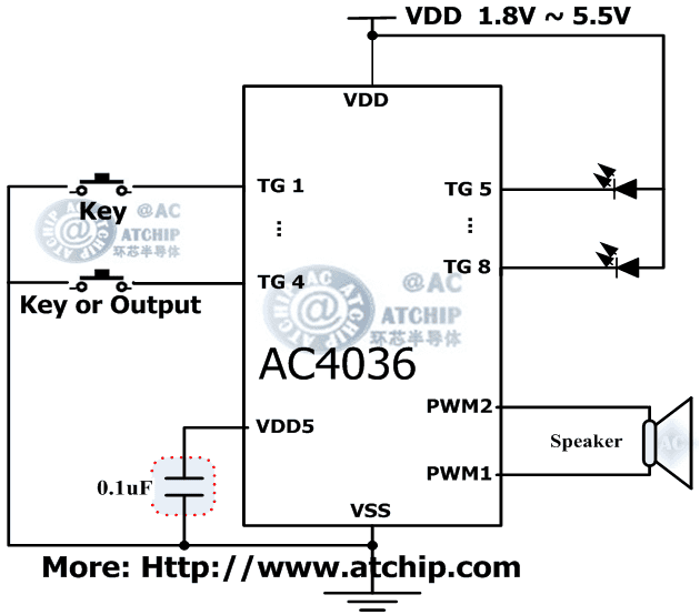 AC4036 diagram 與地觸發(fā)有效帶單片機(jī)MCU控制的OTP語(yǔ)音芯片電路接線圖